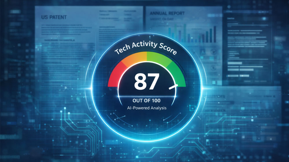 tech activity score tech activity score