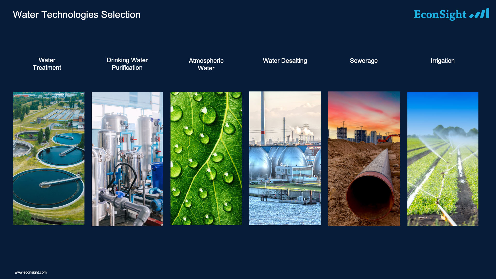 water technologies water technologies