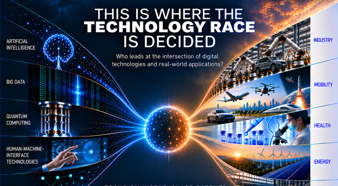 digital competitiveness news